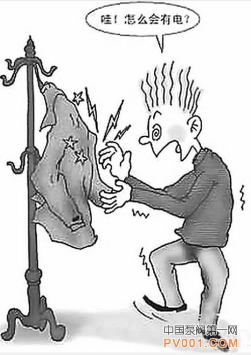 ������֪ʶ