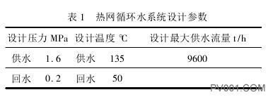 ����ѭ��ˮϵͳ��Ʋ���