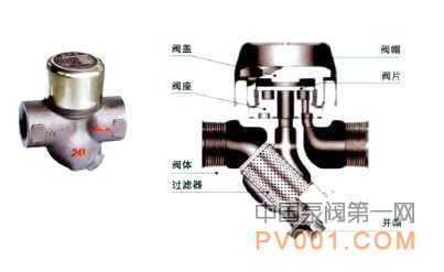 ������ˮ��-�й��÷���һ��