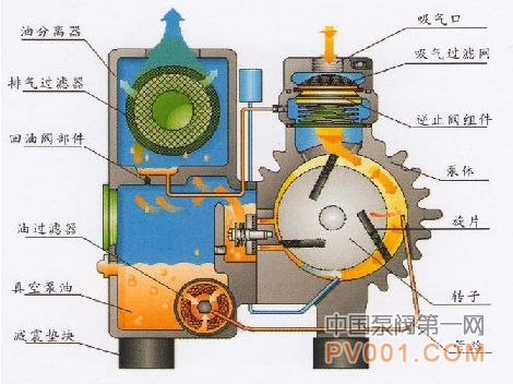 ��Ƭʽ��ձù���ԭ��-�й��÷���һ��