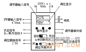 綯 ִ
