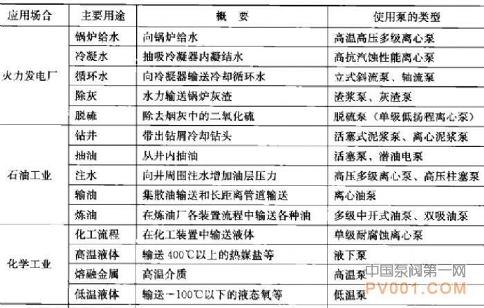 ˮ��&emsp;������&emsp;�����