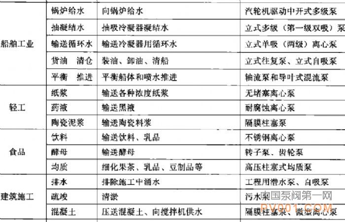 ˮ��&emsp;������&emsp;�����