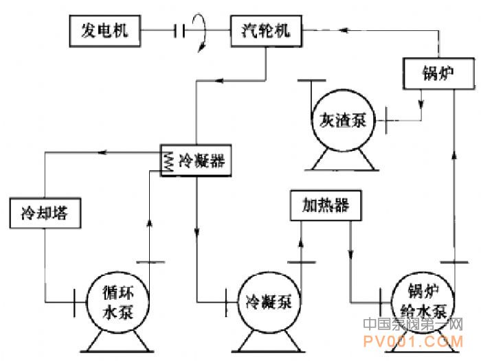 ˮ��&emsp;������&emsp;�����