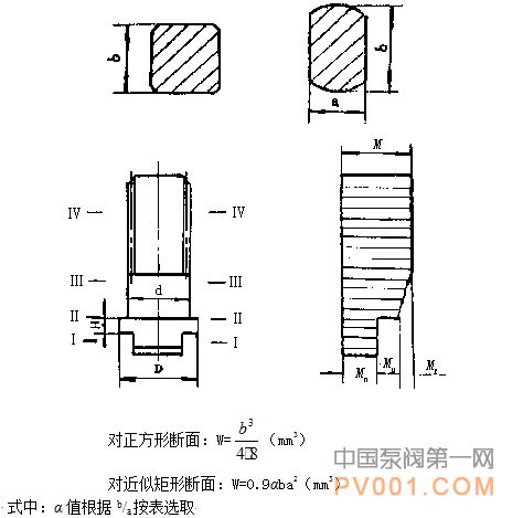 �� բ�� ����