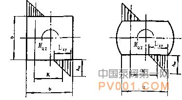 �� բ�� ����