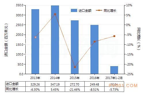 燃油泵进出口图-中国泵阀第一网