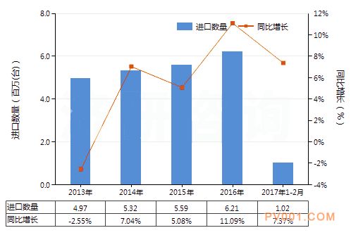 燃油泵进出口图-中国泵阀第一网