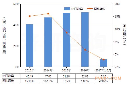 减压阀进出口-中国泵阀第一网