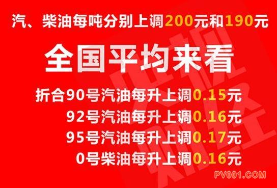 12日国内油价-中国泵阀第一网