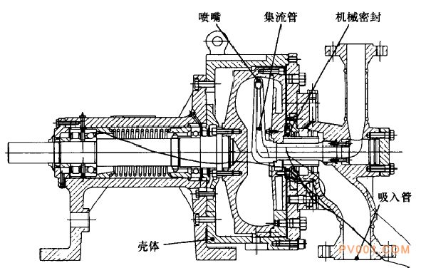 �йܱõĽṹ�ص�����Ƽ���-�й��÷���һ��