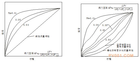 ���ڷ���������-�й��÷���һ��