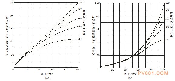 ���ڷ���������-�й��÷���һ��