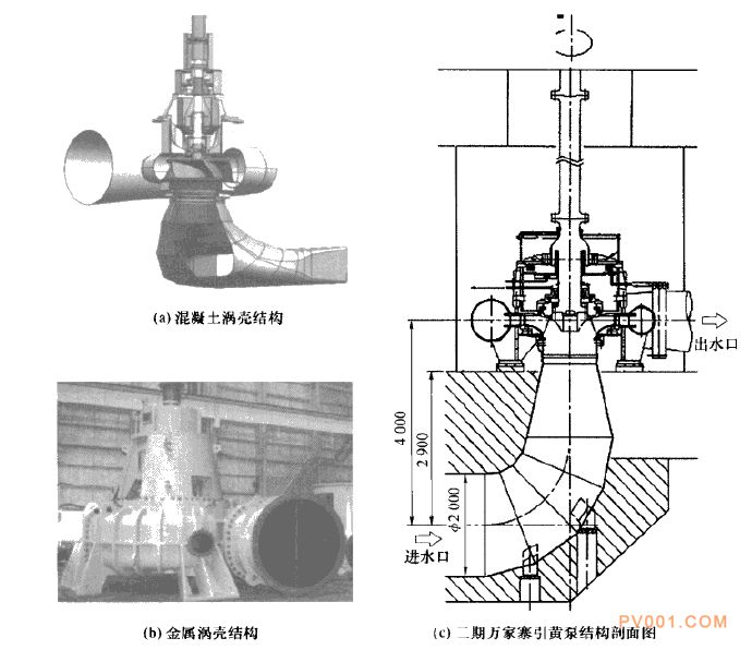 ͱվˮõĿĥҪ-й÷һ