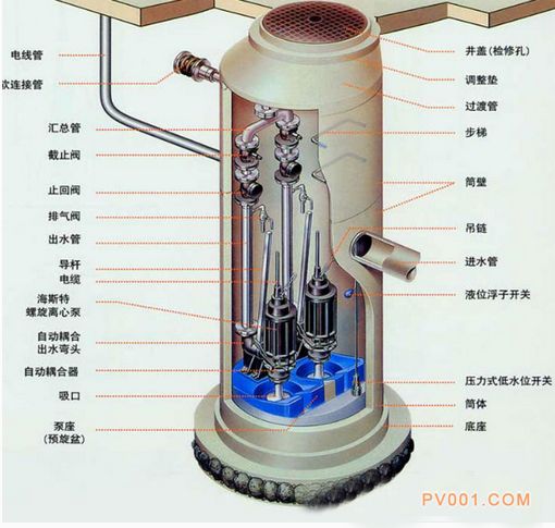 ͱվˮõĿĥҪ-й÷һ