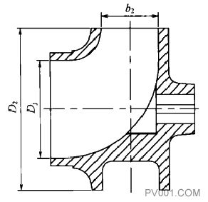 �������õ������Ҷ�ֻ���-�й��÷���һ��