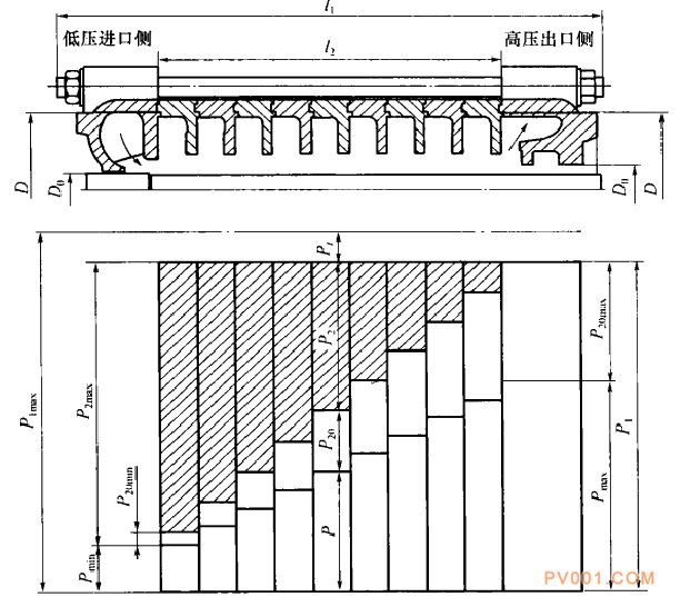 多级泵穿杠和中段密封凸缘宽度的强度计算-中国泵阀第一网