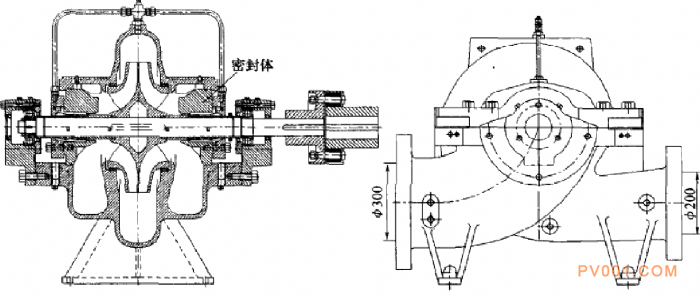 史上最全常用泵的典型结构图-中国泵阀第一网