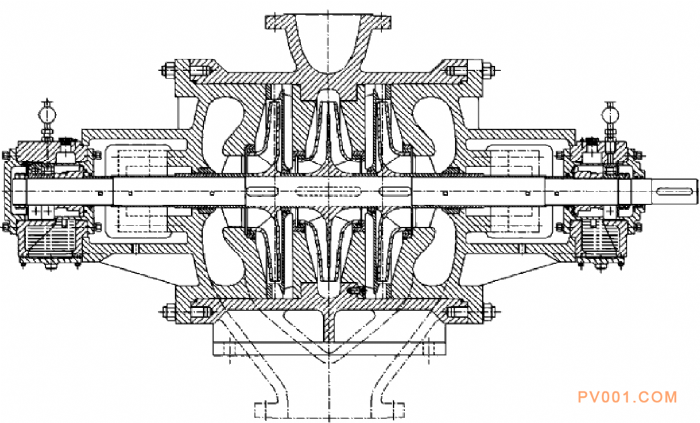 史上最全常用泵的典型结构图-中国泵阀第一网