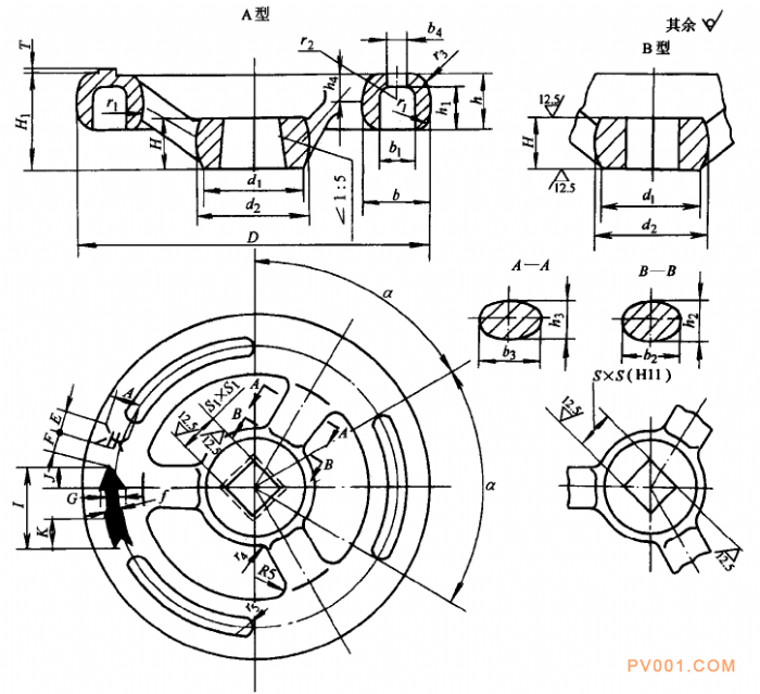 阀门配件手轮、手柄计算方式方法-中国泵阀第一网