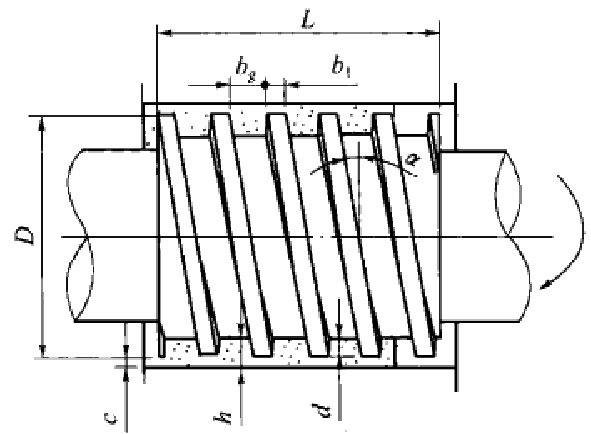 水泵螺旋密封的特点概述－中国泵阀第一网