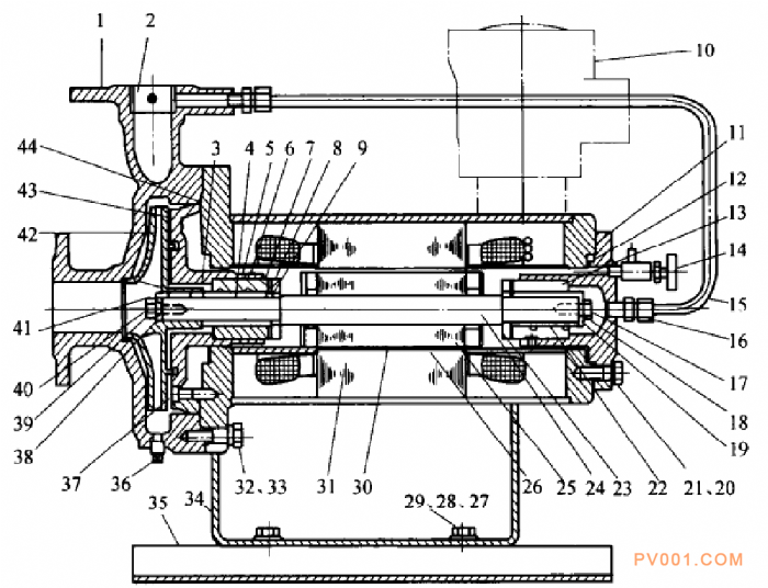图23一8 屏蔽泵的结构图