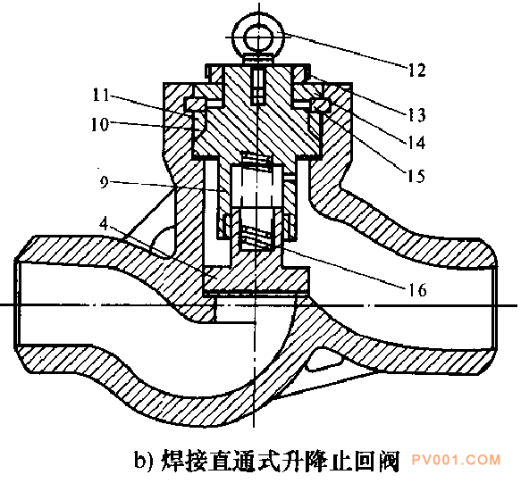 火力发电用止回阀技术条件说明-中国泵阀第一网