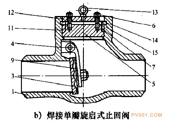 火力发电用止回阀技术条件说明-中国泵阀第一网
