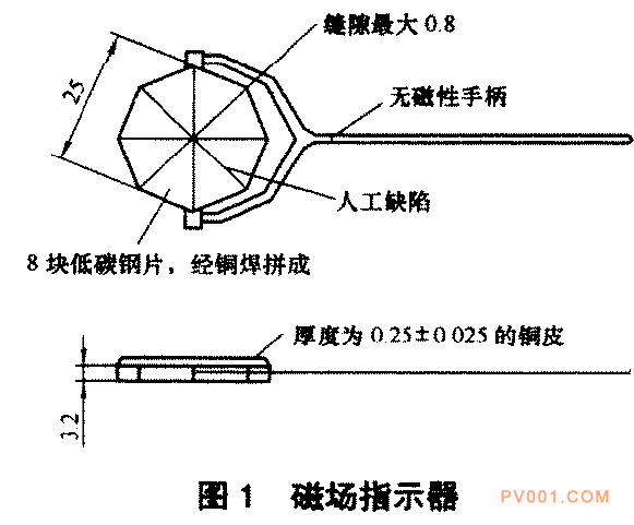 閥門受壓件磁粉檢測(cè)的一般要求-中國泵閥第一網(wǎng)