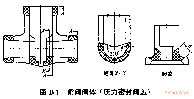 阀门受压铸钢件射线照相检测的具体要求