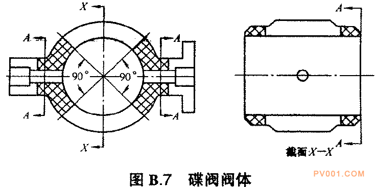 阀门受压铸钢件射线照相检测的具体要求