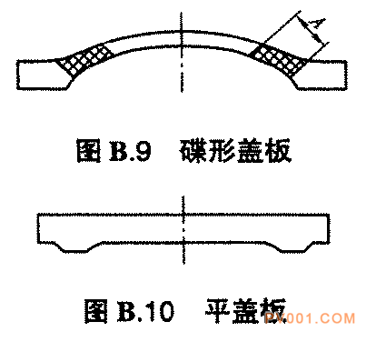 阀门受压铸钢件射线照相检测的具体要求