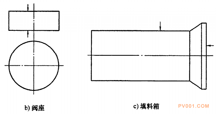 閥門鍛鋼件超聲波檢測(cè)-中國泵閥第一網(wǎng)