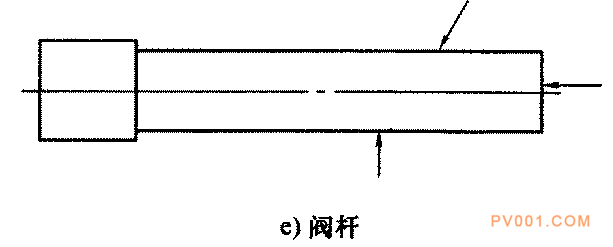 閥門鍛鋼件超聲波檢測-中國泵閥第一網(wǎng)