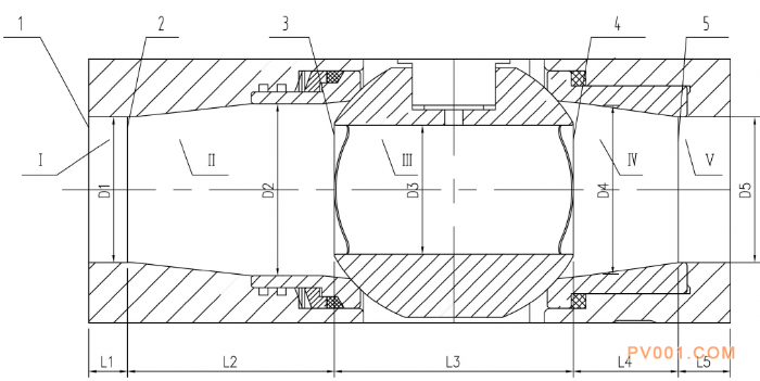 金属密封耐磨球阀振动机理研究 金属密封耐磨球阀振动机理研究