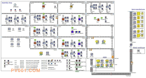 �����Զ��������ܳ���ͨ�ý�ģ�����о����½�չ