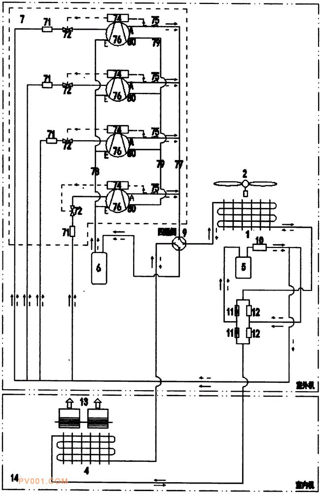 机超低温度空气源热泵冷热风空调机组,其包括一个室内机和一个室外机