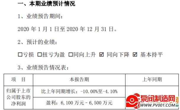 方圆、伯特利、川仪、力诺、永盛、华夏、百诚、有氟密等发布重要消息-泵阀制造网