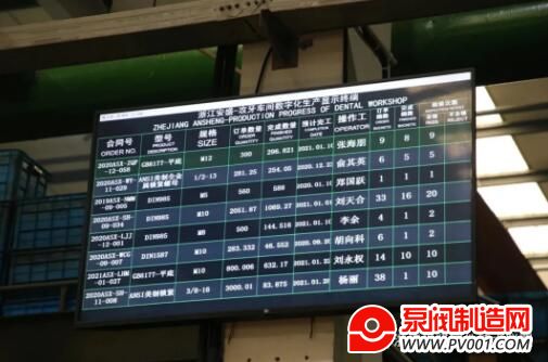 海盐推进数字经济“一号工程” 浙江省紧固件产业技术联盟成员企-泵阀制造网