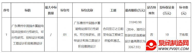 广东惠州中洞抽水蓄能电站预可行性研究、可行性研究、招标设计和施工图设计阶段勘测设计招标公告-泵阀制造网