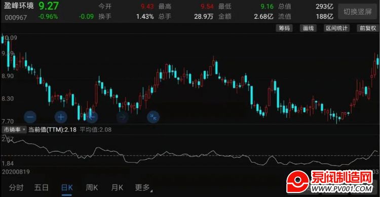 ��̼�к͡���ڱ��� ��������˭������ͷ��-�÷�������