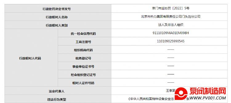 操作不规范导致爆裂事故!北京市热力集团门头沟分公司被罚12万元-泵阀制造网