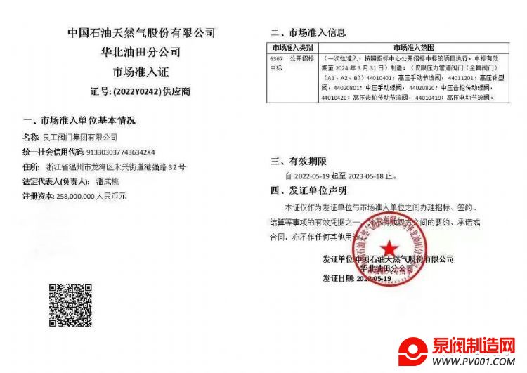 �� ��ʯ�ͻ�������ֹ�˾�г�׼��֤