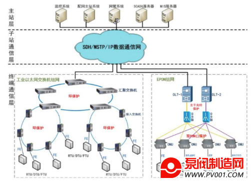 微信截图_20230425112212.png