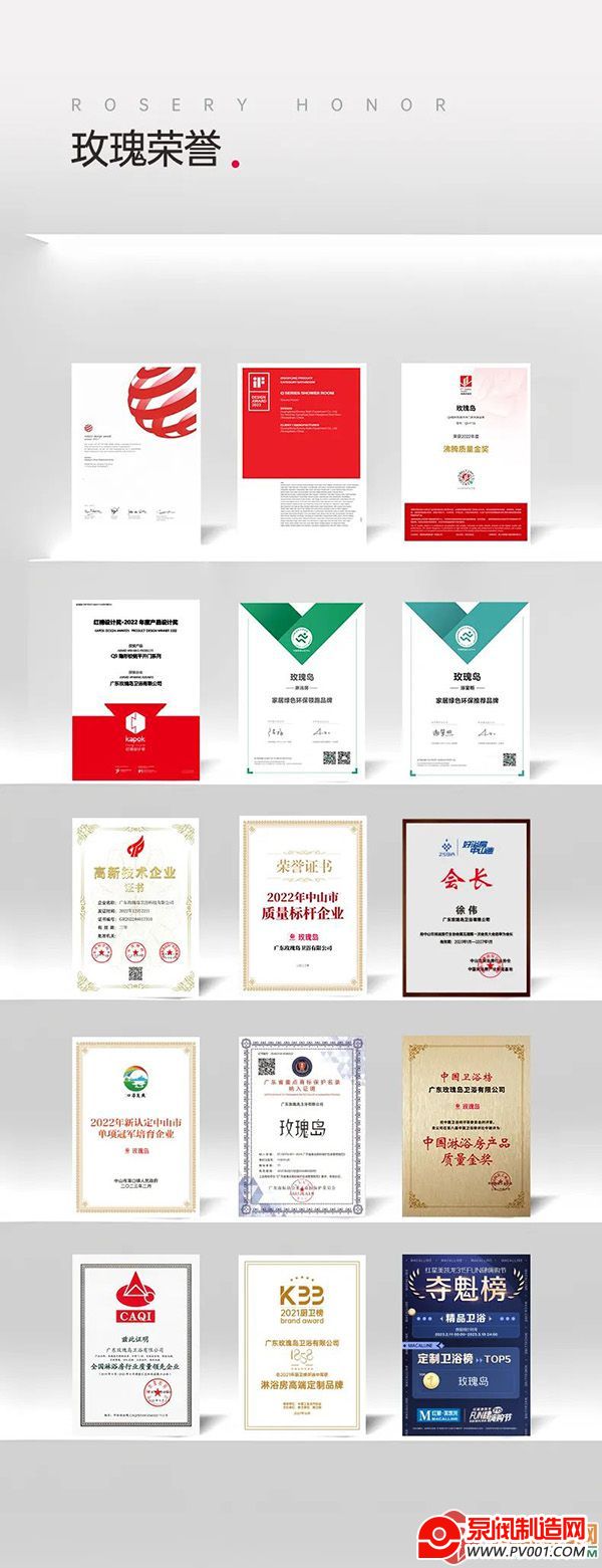 荣耀时刻 | 玫瑰岛荣登2023年淋浴房行业十大品牌榜首-泵阀制造网