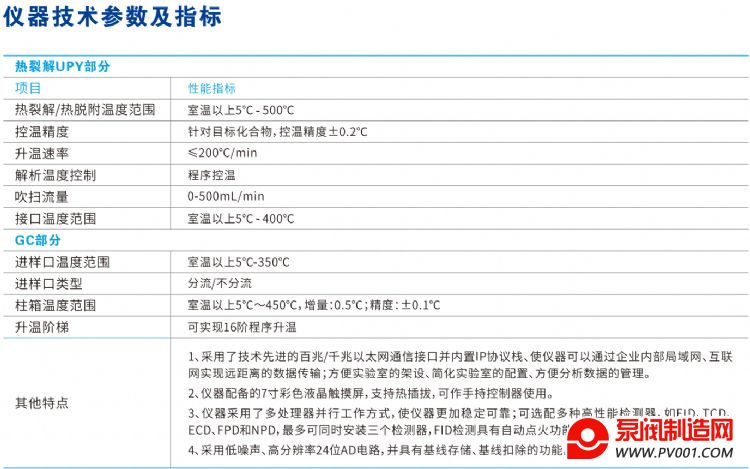 仪器技术参数及指标.jpg