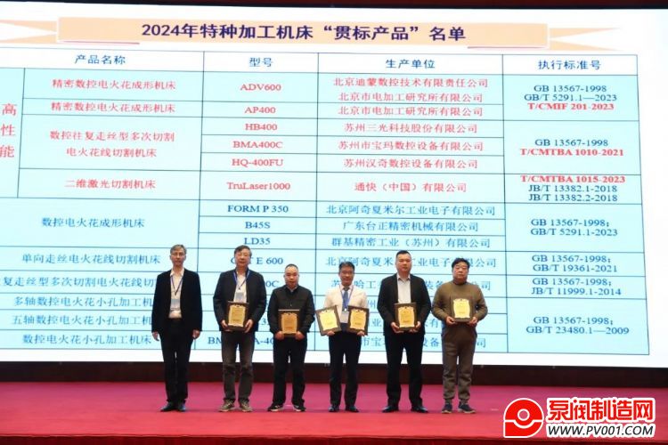 й߹ҵЭּӹֻ2024Ա̫ԭɹٰ