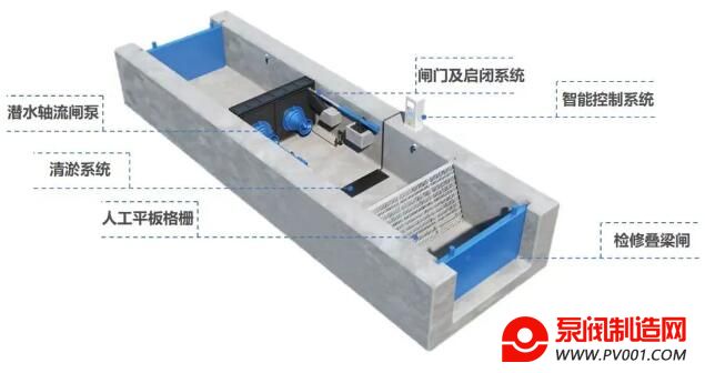 芜湖水利协会考察团赴凯泉上海工业园学习交流