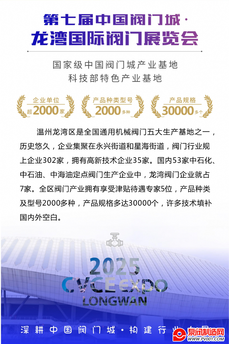 2025߽йųǡʷչ2