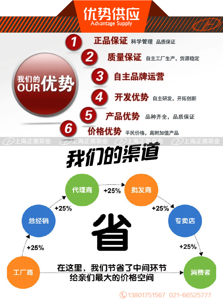 正奥G螺杆泵产品内页17-07